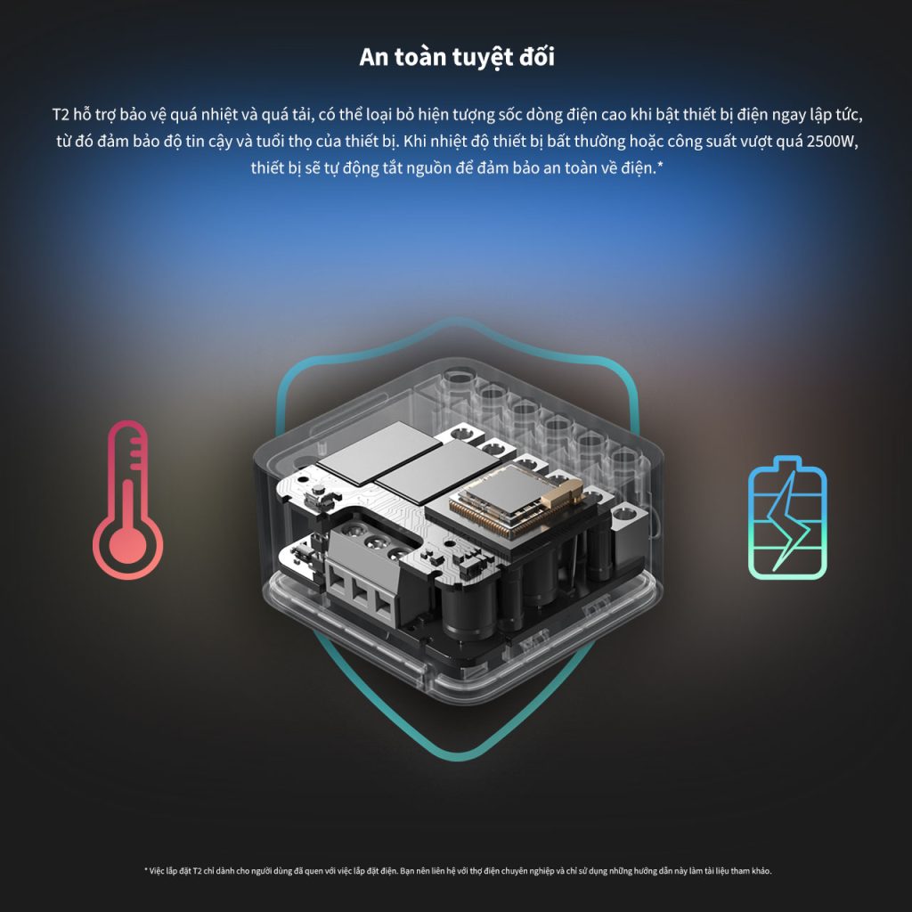 Aqara Relay T2 4