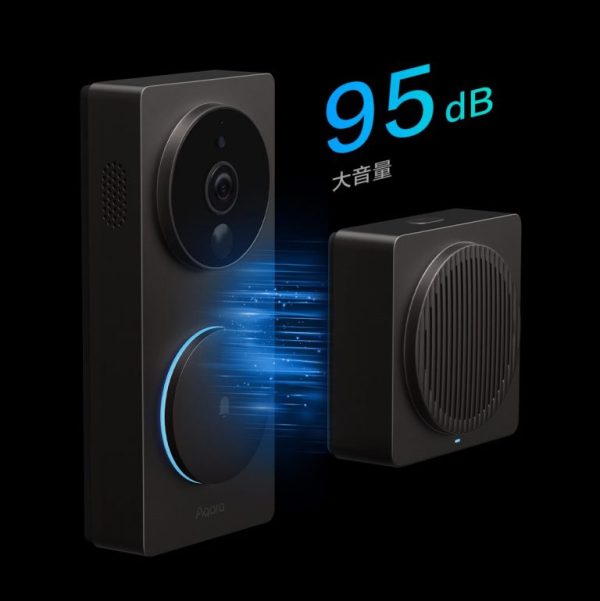 Doorbell g4 3